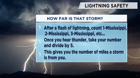 How Lightning Forms And How To Stay Safe From It