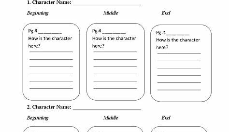 Reading Worksheets | Character Traits Worksheets