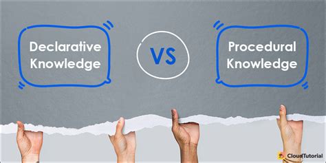 Declarative Knowledge Definition Uses Types And Examples