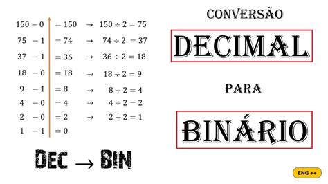Tabela De Conversão Decimal Para Binario Ensino