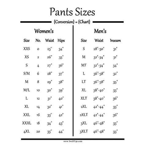 How To Tell If Jeans Are Men S Or Women S Men S Vs Women S Jeans