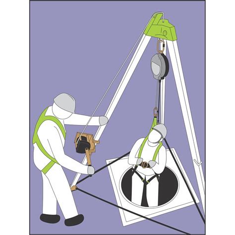 Confined Spaces Kit