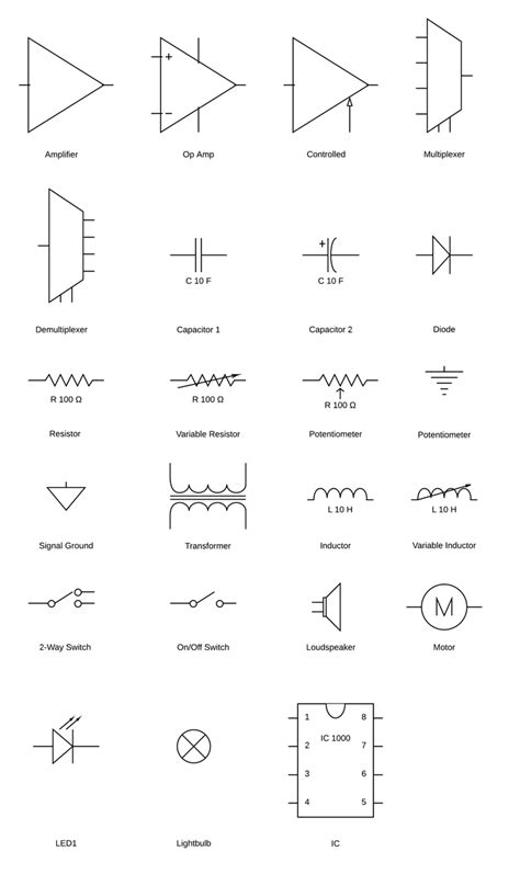 Hvac Electrical Wiring Symbols Chart