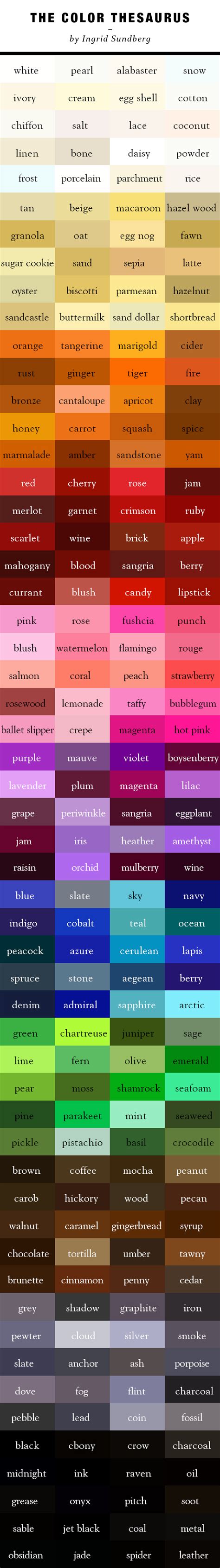 The Color Thesaurus By Ingrid Sundberg Colour Schemes Color Combos