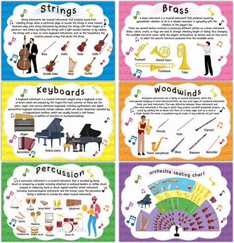 Buy Music S Musical Instruments Bulletin Board Set Orchestra S For