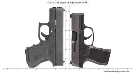 Glock G Gen Vs Sig Sauer P Size Comparison Handgun Hero