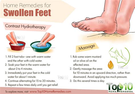 Home Remedies For Swollen Feet Top 10 Home Remedies Water Retention