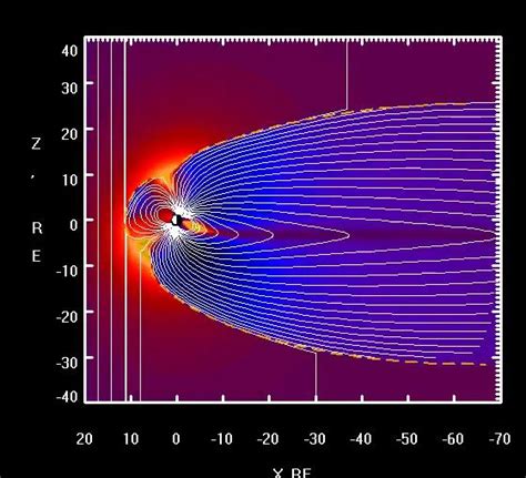 A Video Simulation Of Earths Magnetic Field Interacting With The
