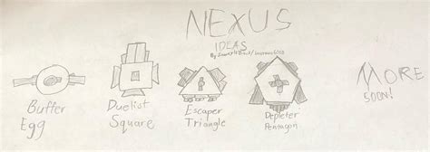 Nexus Ideas By Me Rarrasio