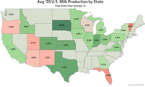 Us Milk Production Update Sep 20 Atten Babler Risk Management