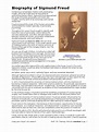 Biography of Sigmund Freud | Sigmund Freud | Psychiatry