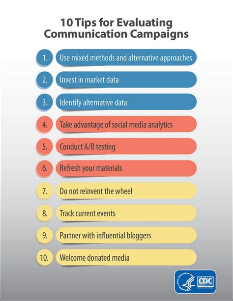 Infographic 10 Tips For Evaluating Communication Campaigns Cdc