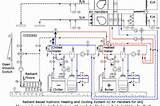 Chiller Boiler System