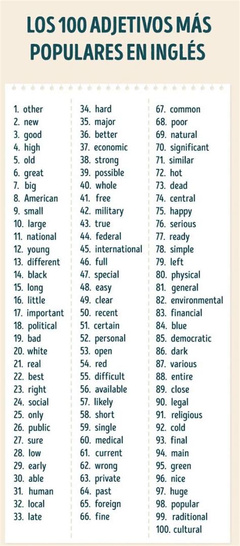 Los 100 Adjetivos Más Populares En Inglés