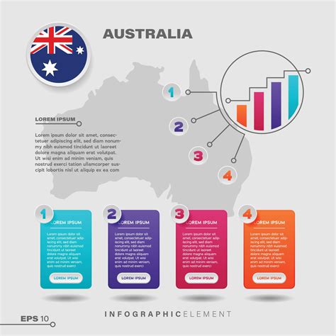 Australia Chart Infographic Element 14526506 Vector Art At Vecteezy