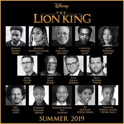 Disney Unveils ‘the Lion King Cast Featuring Donald Glover And Beyoncé