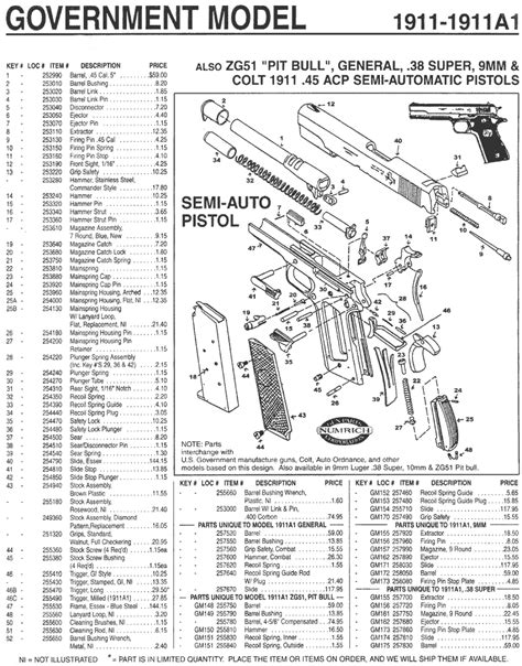 Colt 1911 Parts Schematic