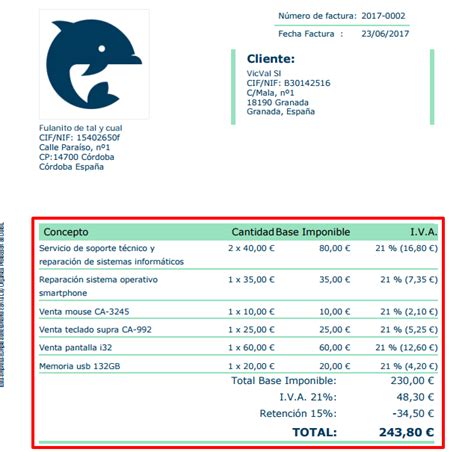 Tipos De Factura