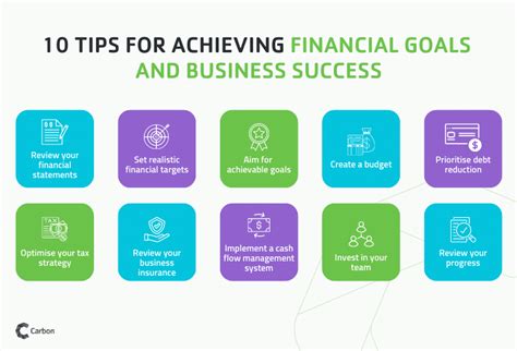 10 Tips For Achieving Financial Goals Carbon Group