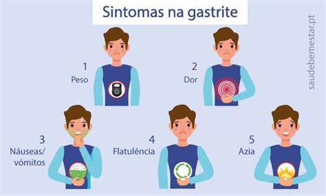 Aprenda Maneiras Simples De Controlar Gastrite