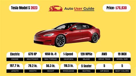 2023 Tesla Model S Specs Price Features Mileage And Review Auto User Guide