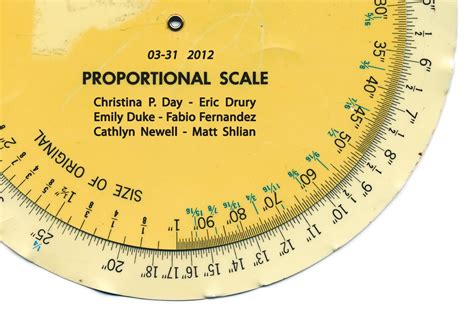Butter Projects Proportional Scale 0331 0423