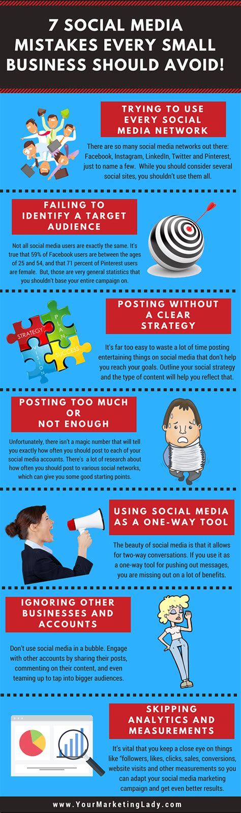 7 social media mistakes every small business should avoid