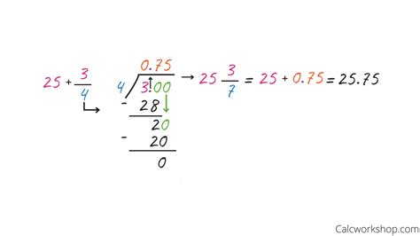 Fraction To Decimal Easy How To W 19 Examples