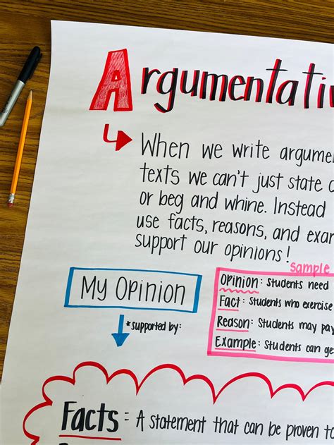 Argumentative Anchor Chart Etsy