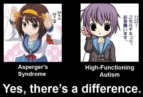 Aspie Anime Characters Asperger S Autism Community Wrong Planet