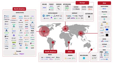 Ranking Of Largest Fintech Companies In 2024 Full List Cfte