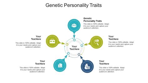 Genetic Personality Traits Ppt Powerpoint Presentation Summary Icon Cpb