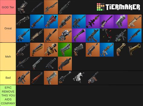 The Fortnite Weapons Tier List Community Rankings Tiermaker