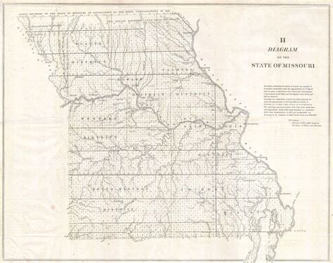 1848 Missouris Townships Nearly Completely Subdivided With The Only