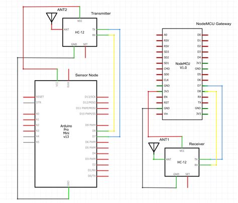 Serial Communication Between Arduino And Nodemcu Install