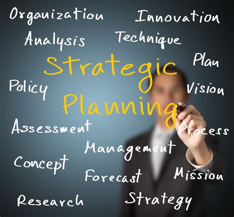 Strategic Planning Methods And Benefits