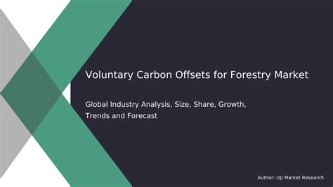 Voluntary Carbon Offsets For Forestry Market Research Report 2032