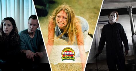Scariest Horror Movies Of All Time According To Rotten Tomatoes