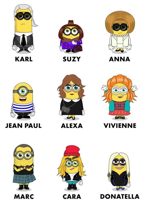 Minions Names And Personalities Tgrety
