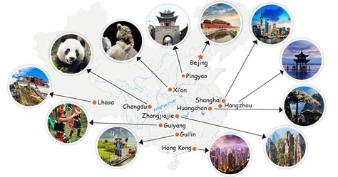 China Travel Guide Useful China Travel Information For Your China Trip
