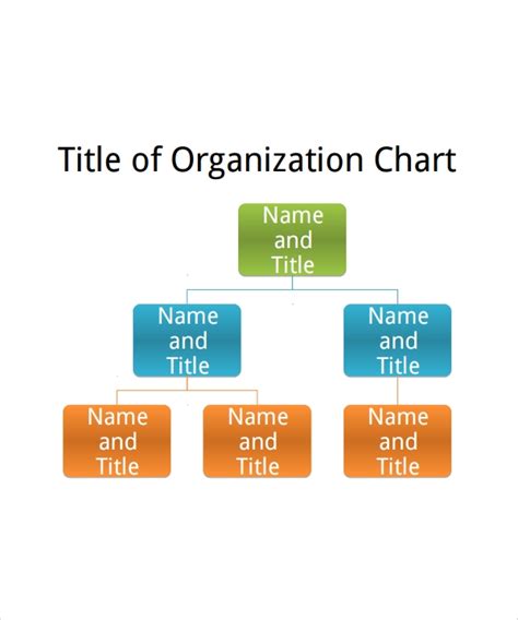 17 Sample Organizational Chart Templates Pdf Word Excel Sample