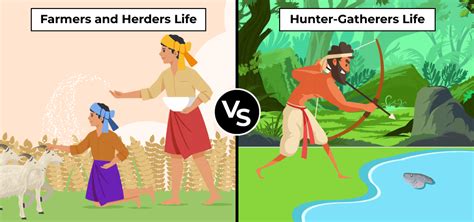 List Three Ways In Which The Lives Of Farmers And Herders Would Have