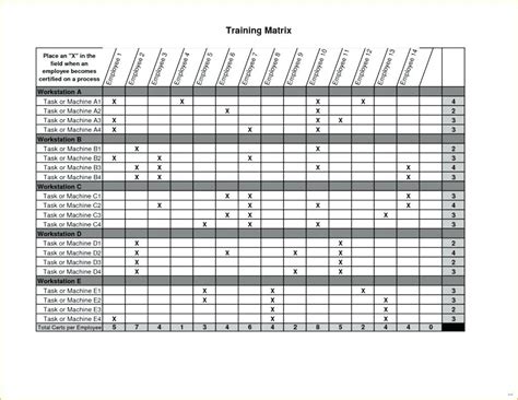 52 updating the matrix administrators can: 6 Amazing Employee Training Matrix Template Excel and How To Use | hennessy events