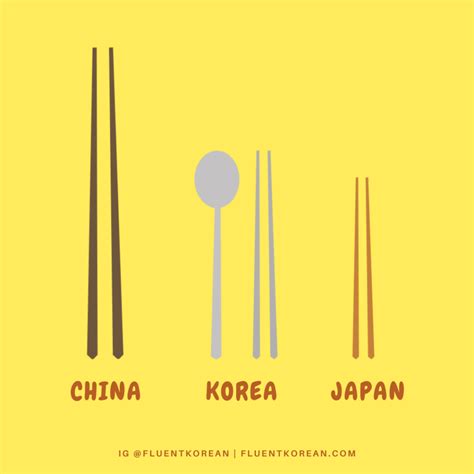 Luxury chopsticks can be fancy and ornate, and embody the craftsmanship and art of chopstick creation. Why Korea, China, and Japan Use Different Chopsticks 🥢 - Fluent Korean