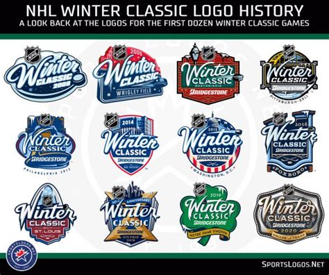 590 x 600 png 664 кб. Buckle Up! NHL Unveils 2020 Winter Classic Logo in Dallas | Chris Creamer's SportsLogos.Net News ...