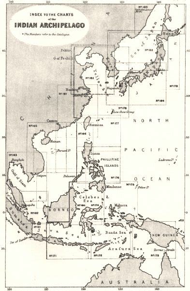 Indonesia Index To The Charts Of The Indian Archipelago 1881 Old Antique Map