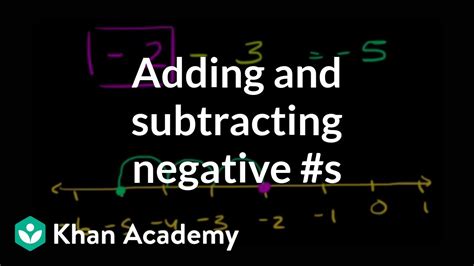 adding  subtracting negative numbers pre algebra khan academy