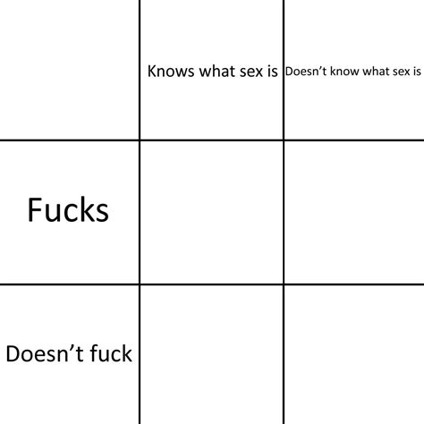 Knows What Sex Is Blank Template Imgflip