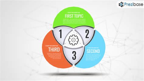 Note that with more than 3 sets. 3-Set Venn Diagram Prezi Template | Prezibase