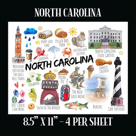 North Carolina Postcard Digital Download Postcard Front Etsy